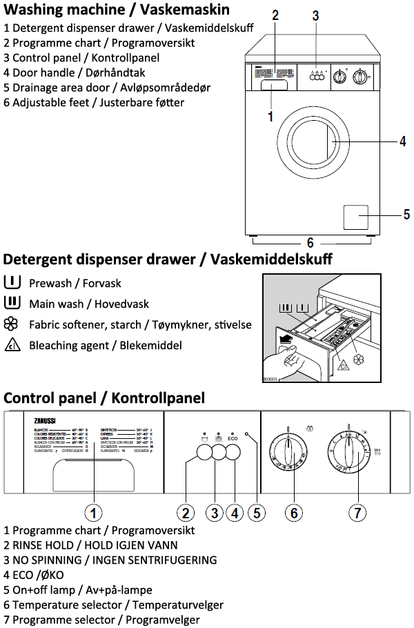 ba_zanussi_fa623b.png alt